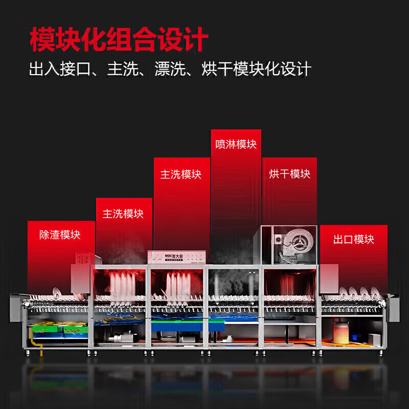 麥大廚1.1米通道式單缸單噴淋商用洗碗機大型刷碗機